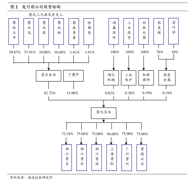 密爾克衛(wèi):密爾克衛(wèi)智能供應(yīng)鏈服務(wù)集團(tuán)股份對(duì)外擔(dān)保進(jìn)展公告